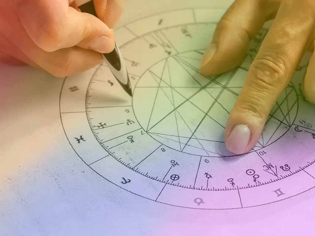 Horoscopo Gay Semanal